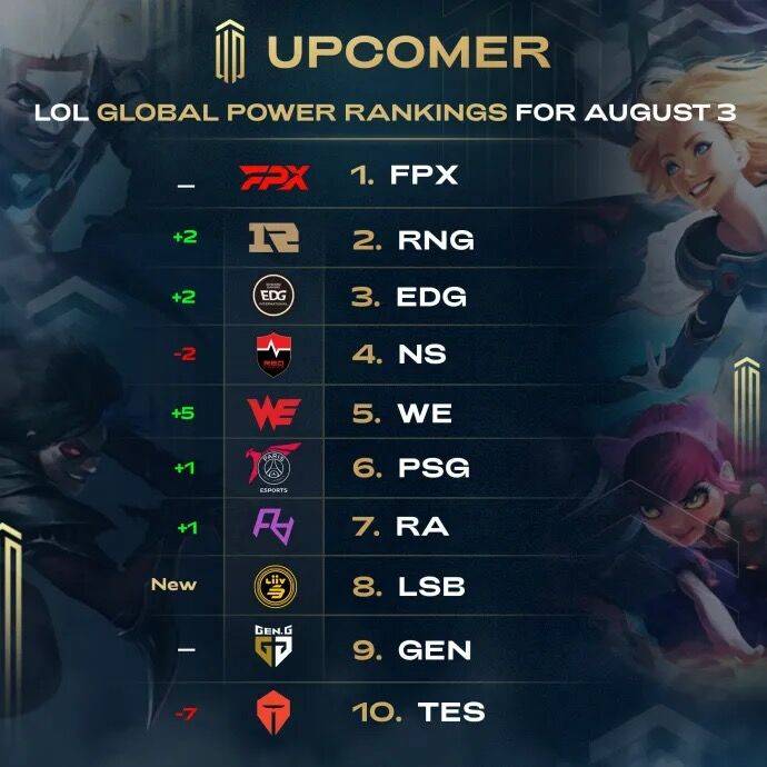 尤其是镜头 尤其是镜头